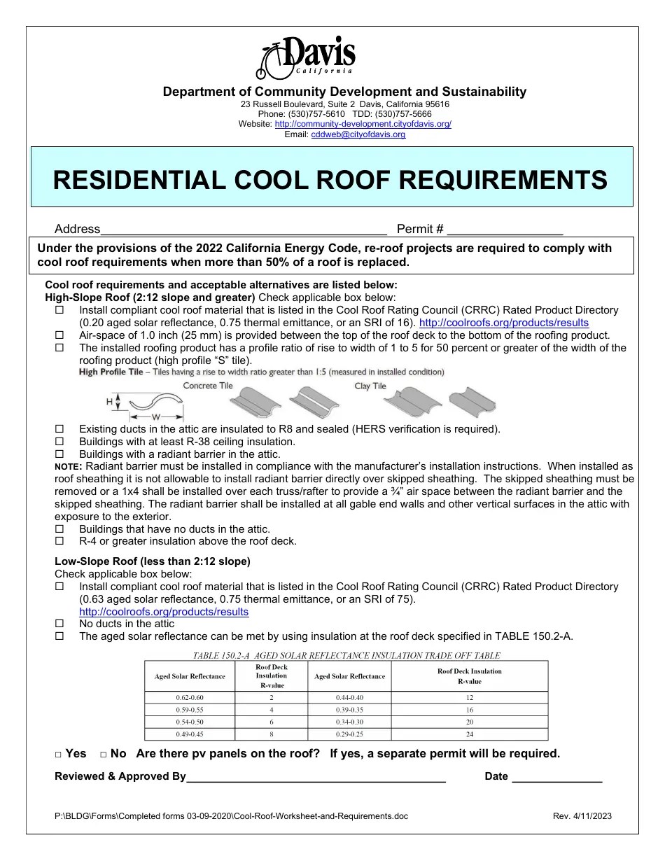 City of Davis, California Residential Cool Roof Requirements Fill Out