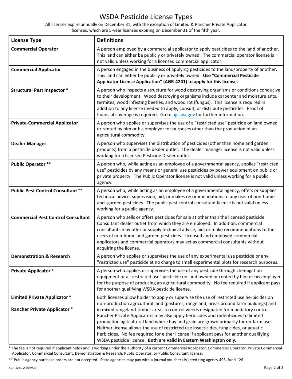 Form AGR4280A Download Fillable PDF or Fill Online Pesticide