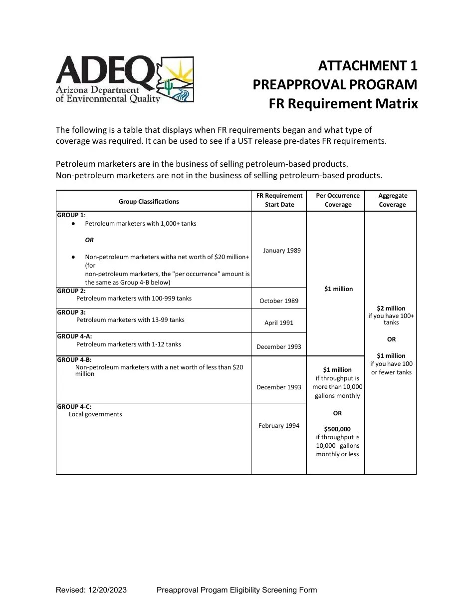 Arizona Underground Storage Tank (Ust) Preapproval Program Eligibility