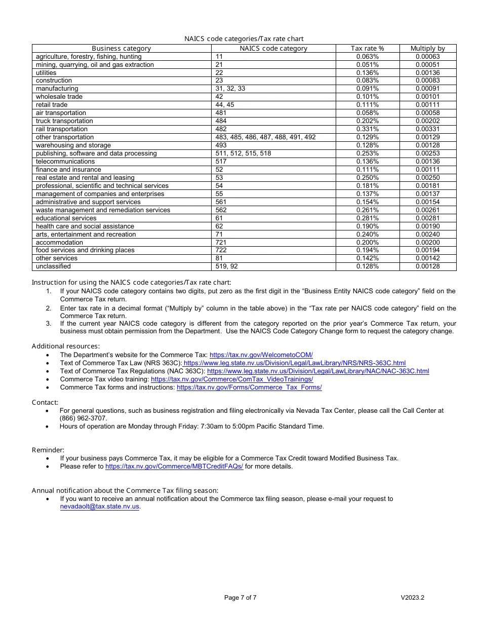 Download Instructions for Form EXCF025 Nevada Commerce Tax Return PDF
