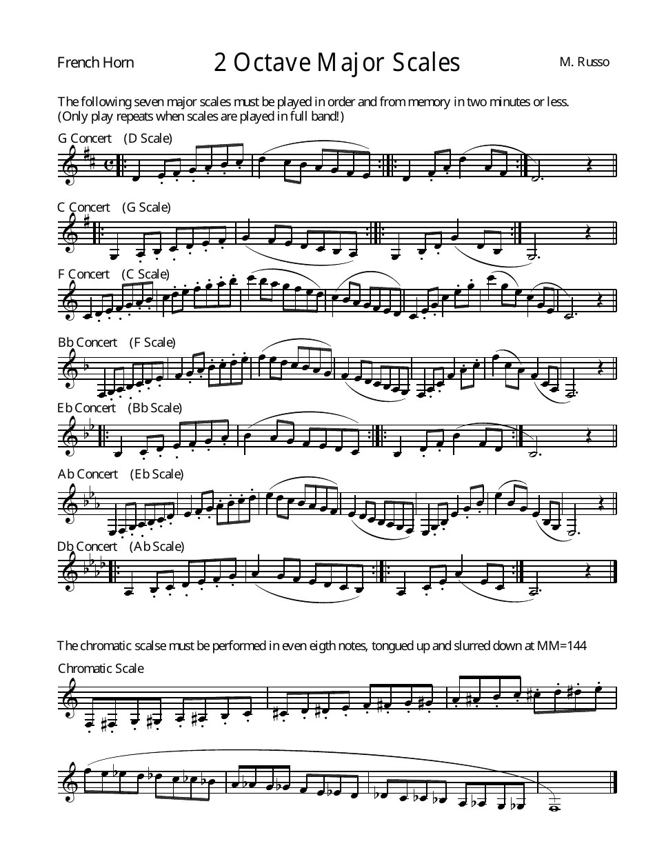 M. Russo 2 Octave Major French Horn Scales Sheet Download Printable