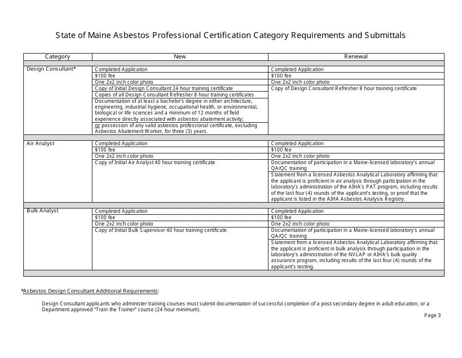 Maine Application Form for Asbestos Professional/Lead Professional