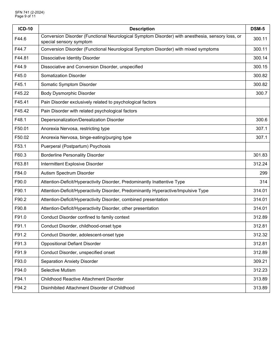 Form SFN741 Download Fillable PDF or Fill Online 1915(I) Eligibility