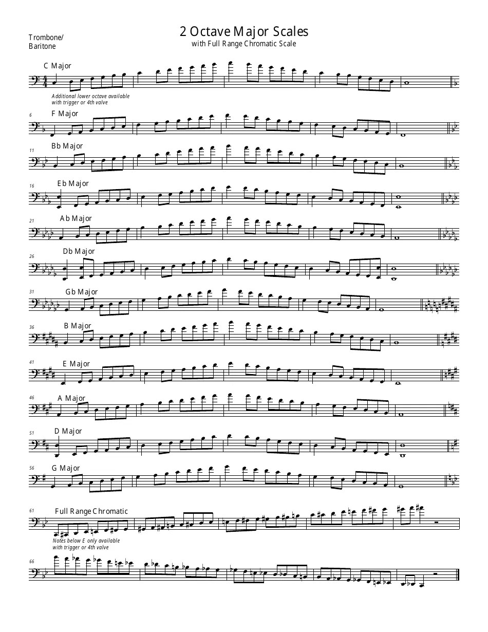 2 Octave Major Trombone/ Baritone Scales Sheet Download Printable PDF