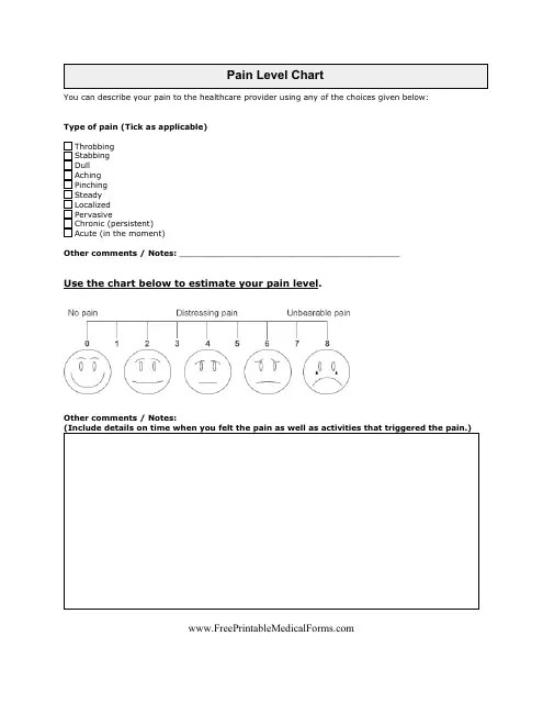 Pain Level Chart Template With Faces Download Printable PDF