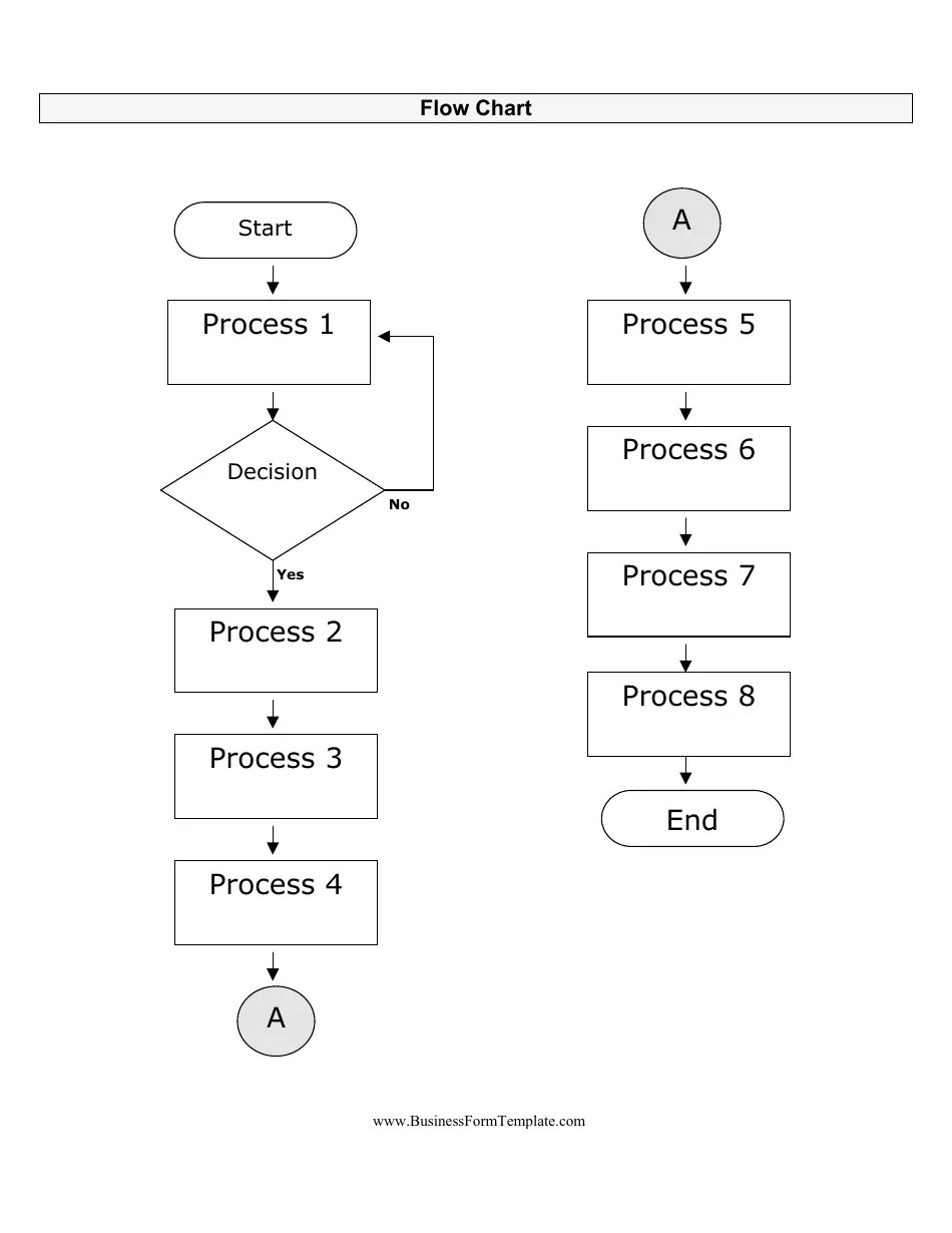 Flow Chart Template Download Printable PDF | Templateroller
