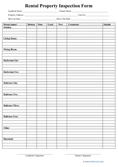 Landlord Inspection Checklist RentRedi