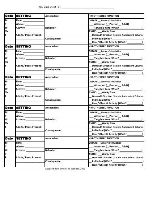 Antecedent-Behavior-Consequence (Abc) Data Sheet for Students Download