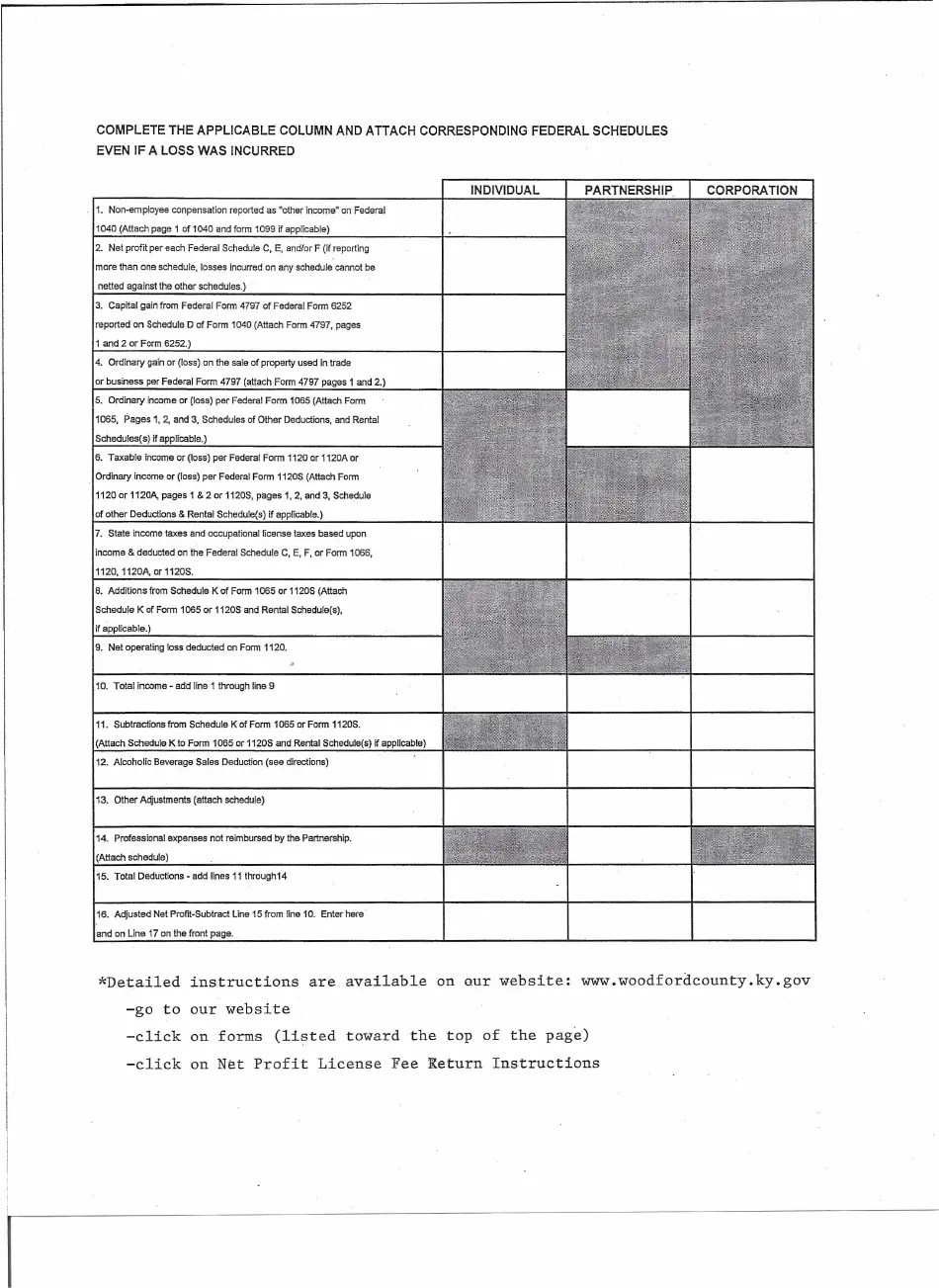Form WCNP Fill Out, Sign Online and Download Printable PDF, Woodford