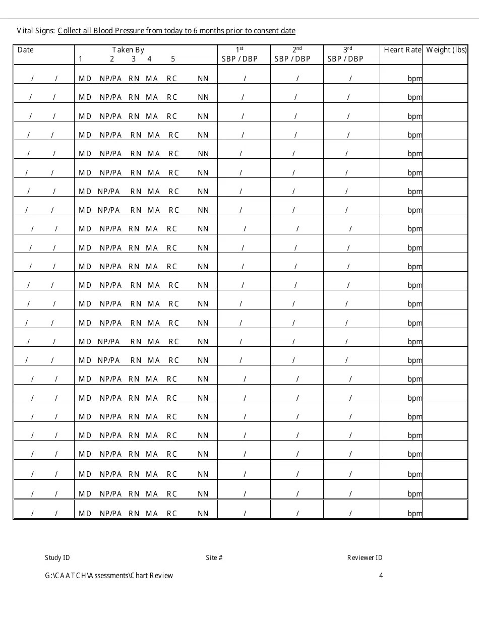 Record Review Form Clinical Directors Network Fill Out, Sign Online