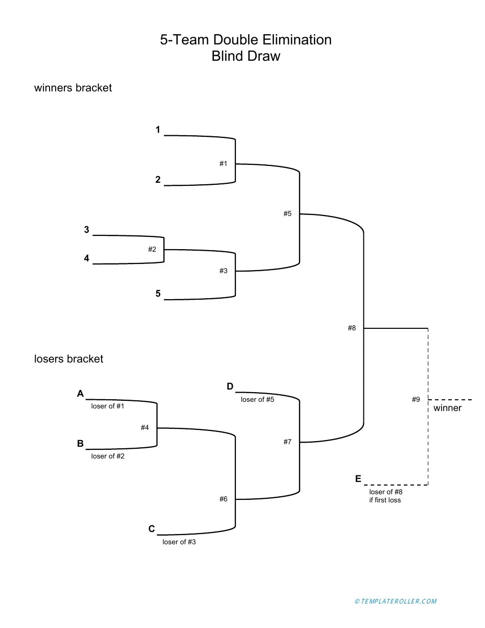 Team Double Elimination Bracket Download Printable PDF, 45 OFF