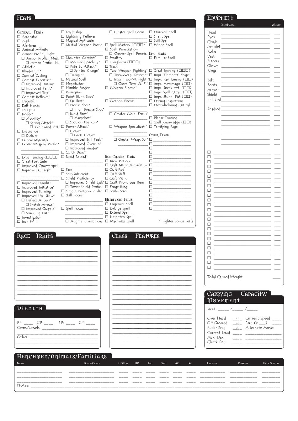 Dungeons & Dragons 3.5e Character Sheet Download Printable PDF