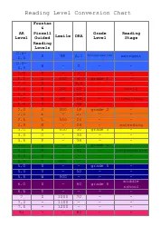 Guided Reading Levels Conversion Chart Download Printable PDF