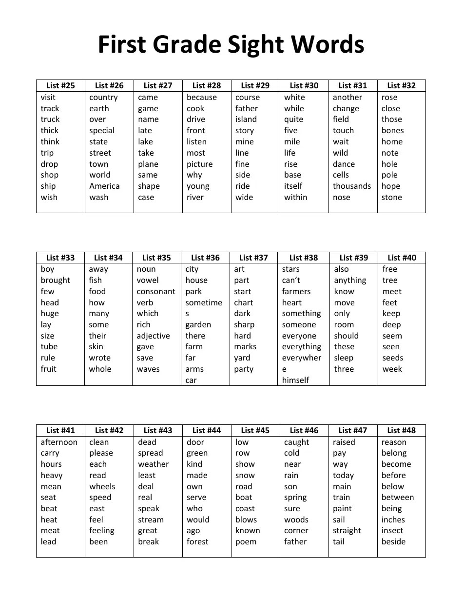 First Grade Spelling Words List, First Grade Sight Words Download
