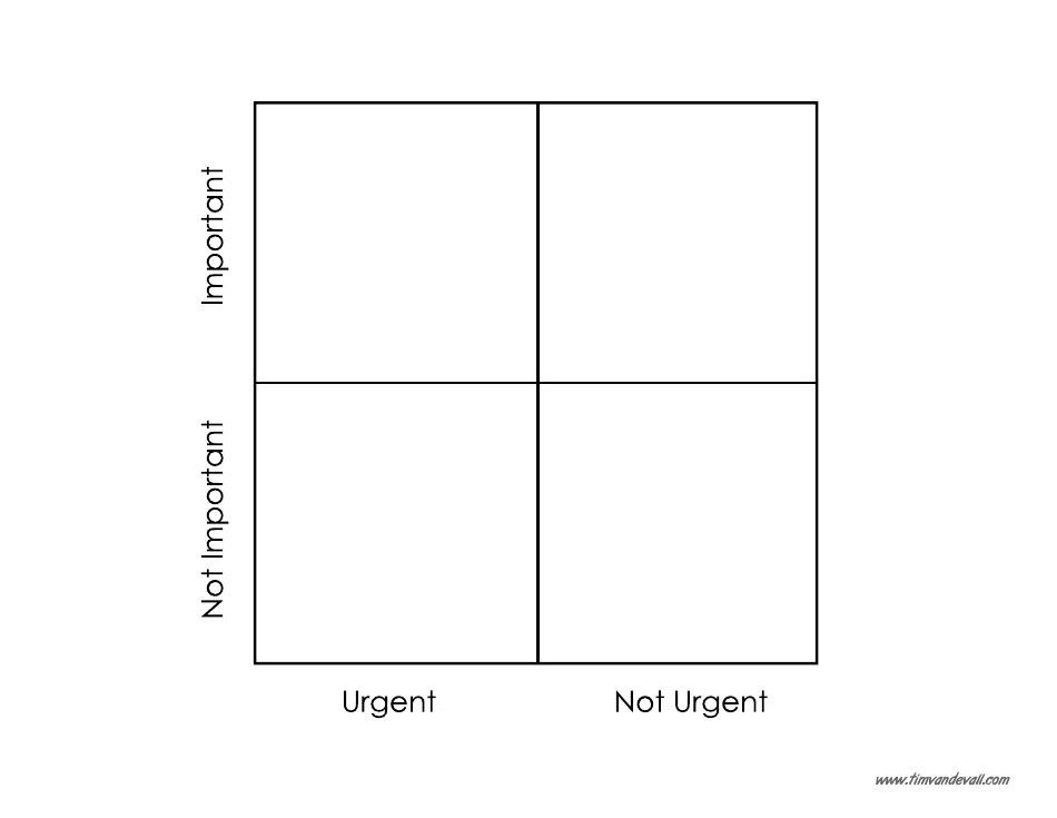Time Management Matrix Template Download Printable PDF | Templateroller