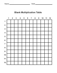 Blank 12X12 Multiplication Chart Download Printable Pdf | Templateroller