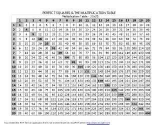 20X20 Multiplication Chart Download Printable Pdf | Templateroller