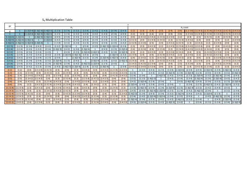 S4 Multiplication Chart Download Printable PDF | Templateroller