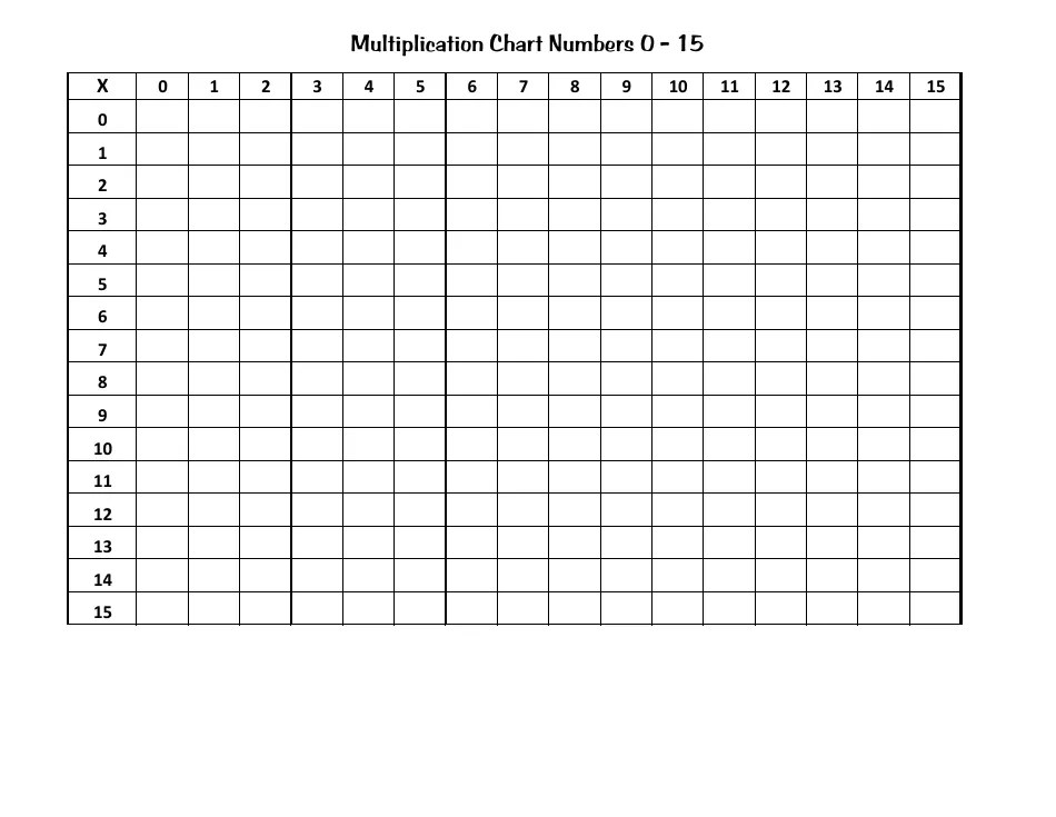Multiplication Table Pdf Blank | Cabinets Matttroy