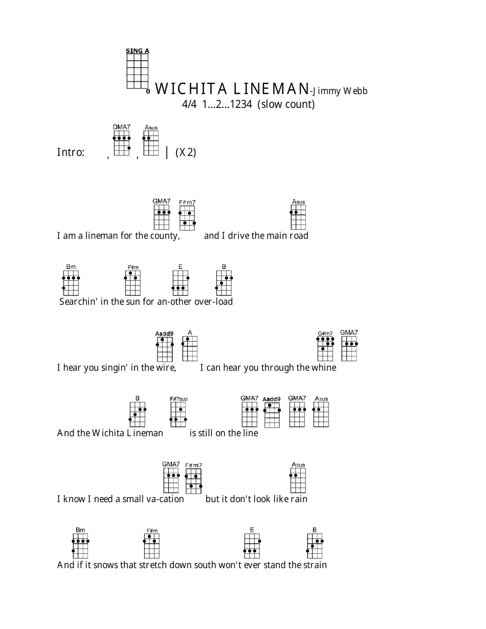Jimmy b Wichita Lineman Ukulele Chord Chart Download Printable PDF Templateroller