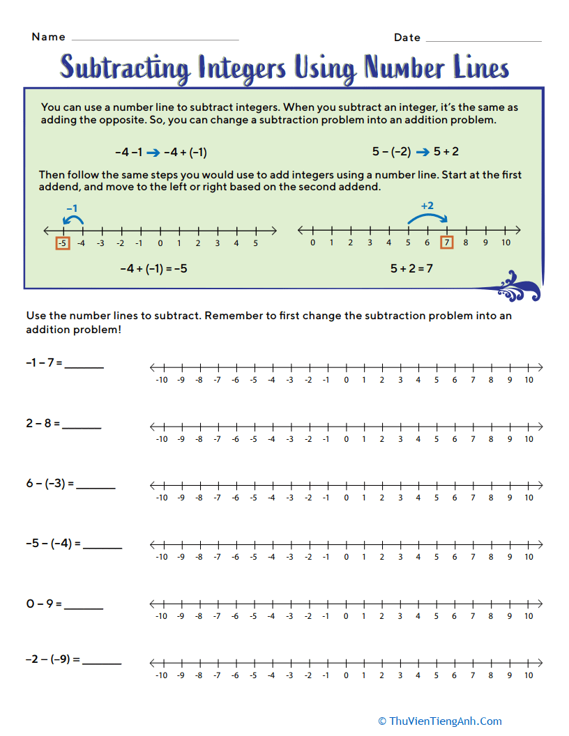 Subtracting Integers Using Number Lines - Thư Viện Tiếng Anh