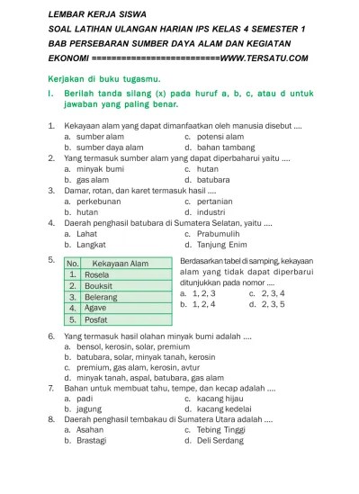 SOAL UH IPS KELAS 3 KTSP SEMESTER 1 LINGKUNGAN ALAM BUATAN