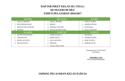 Siapa Yang Malas Disuruh Piket Kelas gambar piket kelas