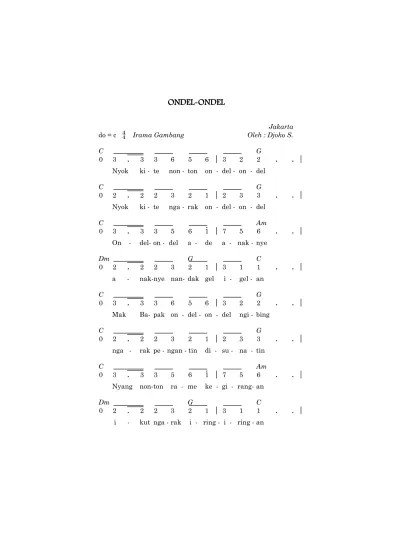 Top PDF Lagu daerah Indonesia - 123dok.com
