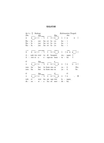 INI DAFTAR LAGU DAERAH Kalayar