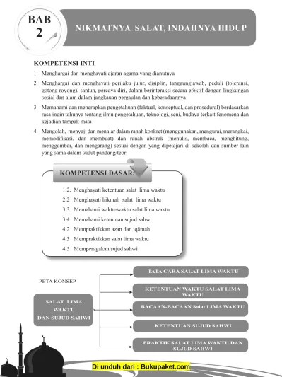 Materi Pelajaran SKI Kelas 9 Semester 1/2 Kurikulum 2013 Bab 3 Wali Songo