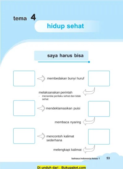 Materi Bahasa Indonesia Kelas 1 SD/MI Semester 1/2 Lengkap Tema 4 Hidup  Sehat