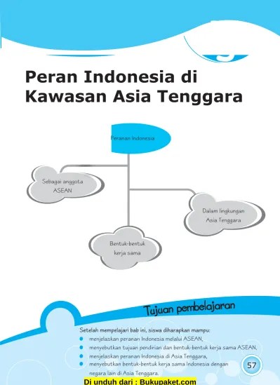 Bab 3 Peran Indonsia di Kawasan Asia Tenggara