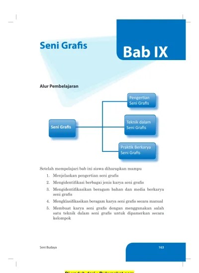 Materi Seni Budaya Kelas 9 Semester 1/2 Lengkap Bab 9 Seni Grafis