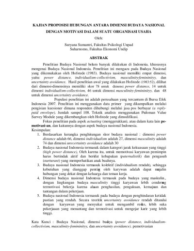 Kajian Proposisi Hubungan Antara Dimensi Budaya Nasional Dengan Motivasi  Dalam Suatu Organisasi Usaha.