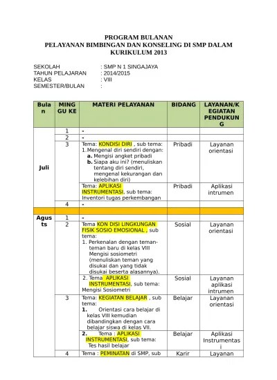 Perangkat Bimbingan Konseling Sd Smp Sma Ktsp Dan Kurikulum 2013 Program Bulanan