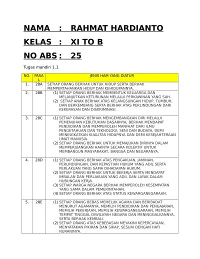 TUGAS MANDIRI PPKN BAB 1 KELAS XI SEMEST