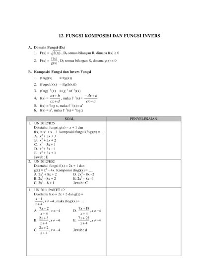latihan soal un matematika Fungsi Komposisi dan Fungsi Invers