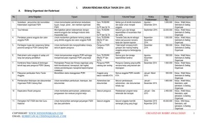 Program Kerja PGRI Tingkat Cabang Format