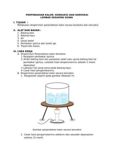 LKS Konveksi dan Konduksi