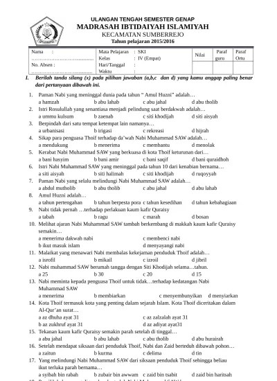 SOAL UTS GENAP KELAS 1,2,3,4,5,6 kelas 6 SKI (P.wik)