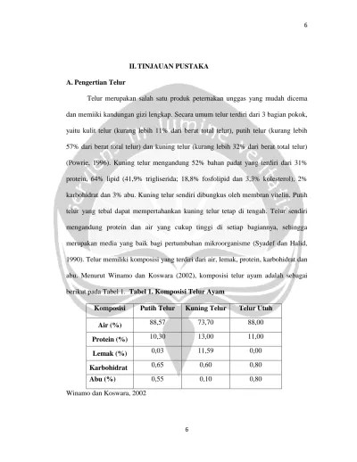 Top PDF kulit telur - 123dok.com
