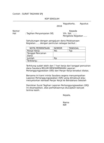 KEUANGAN 2 APBS BOS DLL SURAT TAGIHAN SPJ