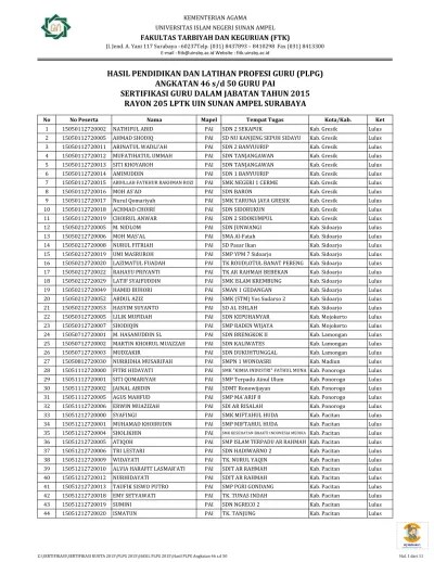 PERIODISASI SASTRA ANGKATAN TAHUN 50 Makalah ini disusun guna memenuhi  tugas mata kuliah Sejarah Sastra
