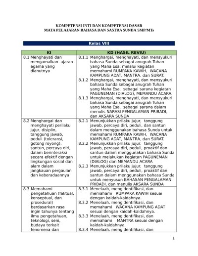 KI KD Basa Sunda Kelas VIII SMP MTs 2013