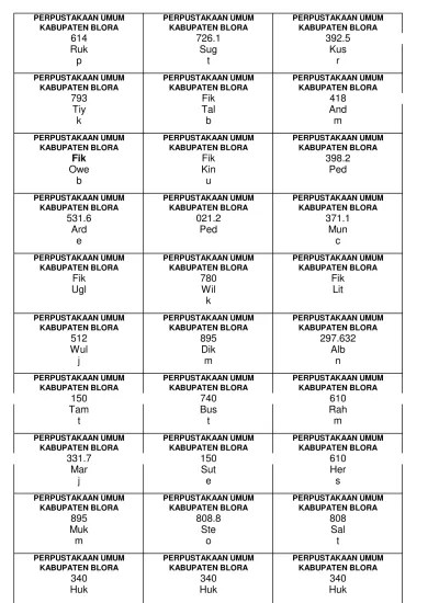 Buku Panduan Kerja Tenaga Administrasi Sekolah