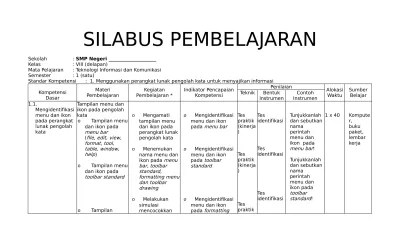 Top PDF PERANGKAT PEMBELAJARAN TIK KELAS 8 SEMESTER 1 - Al-Maududy 1. COVER  - 123dok.com