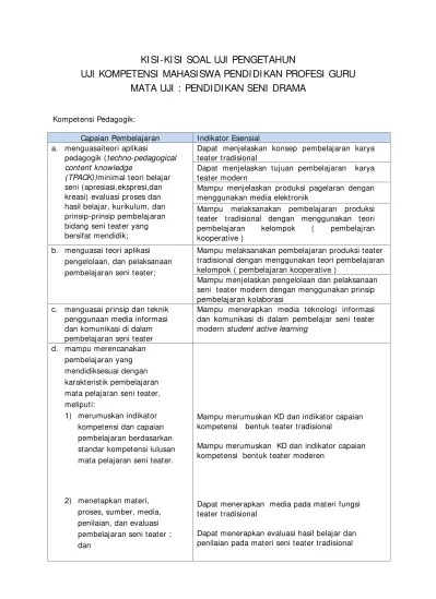 Kisi-Kisi Uji Kemampuan PPG dan PPGJ Semua Bidang | Dunia Pendidikan Seni  Drama