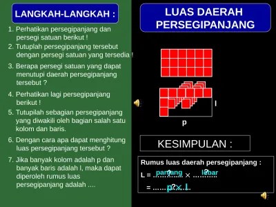 Luas Persegi Panjang