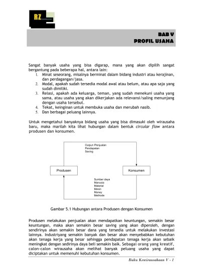 BAB V PROFIL USAHA - BAB 5 PROFIL USAHA