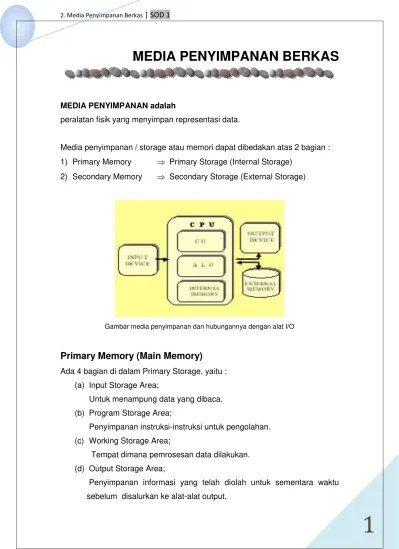 Primary Memory (Main Memory)